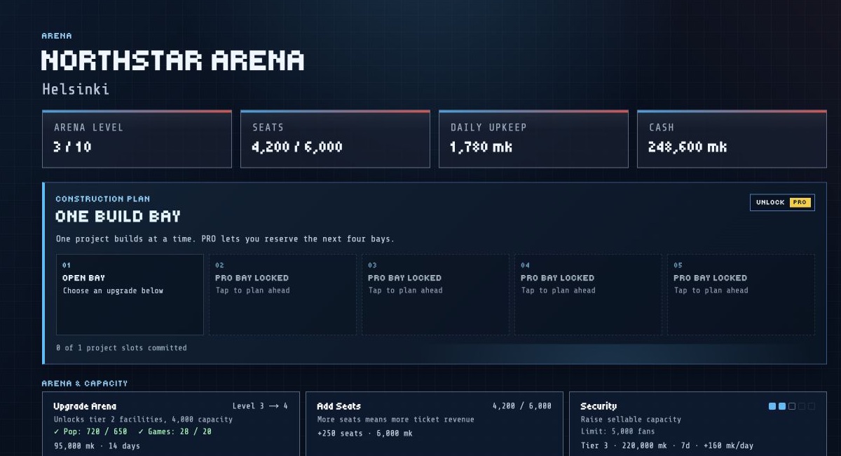 Retro Hockey Manager arena management screen showing capacity, construction slots and facility upgrades
