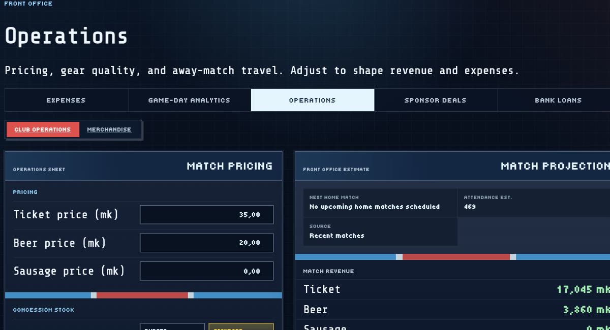 Retro Hockey Manager club operations screen showing pricing and match revenue forecasts
