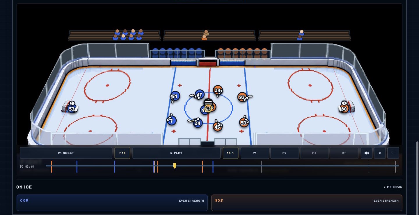 Retro Hockey Manager match preview showing the fight sequence in the broadcast player