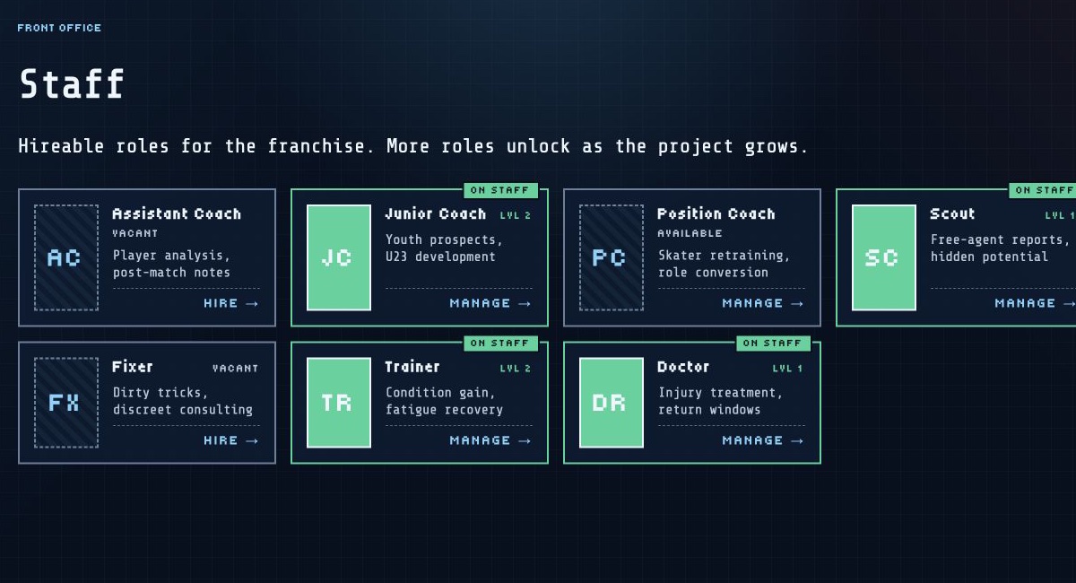Retro Hockey Manager staff overview showing coaching, scouting and medical roles