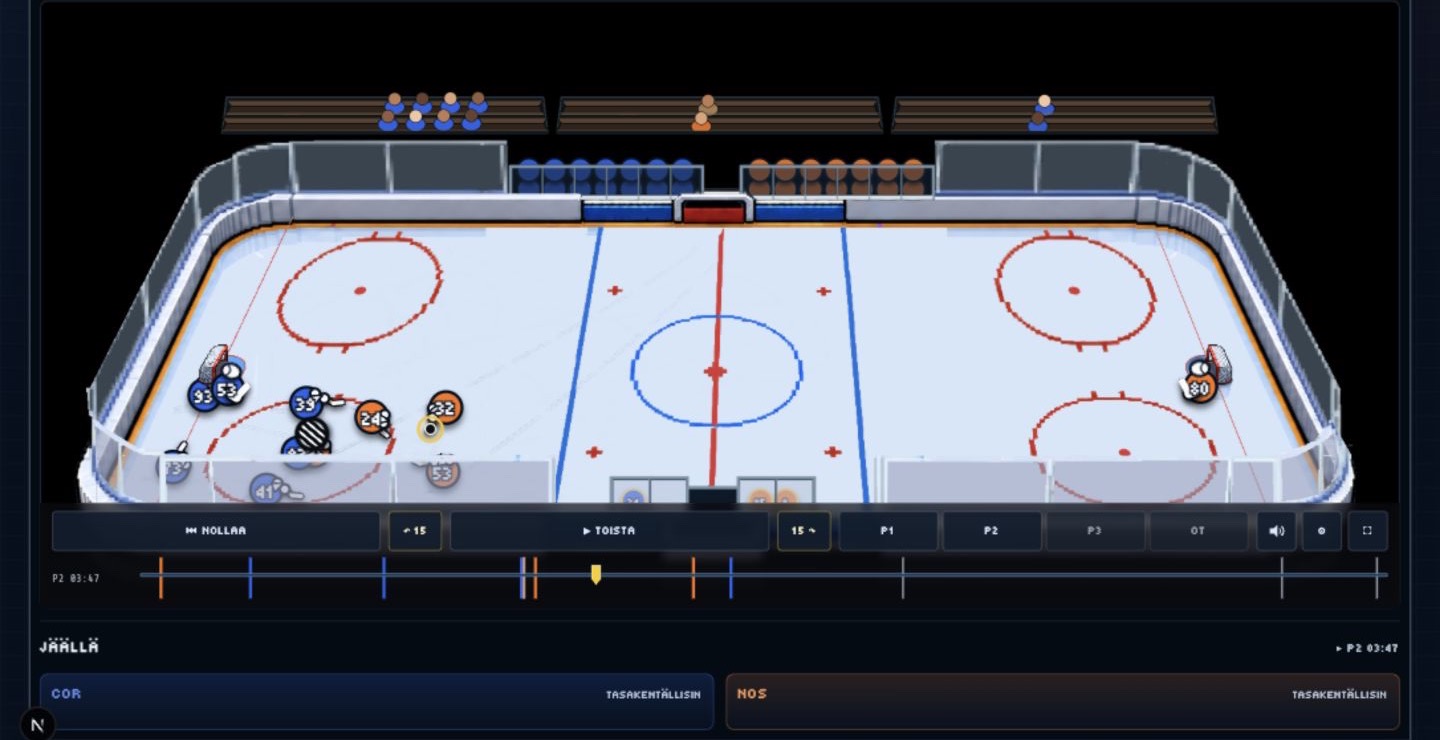 Retro Hockey Managerin otteluesikatselu, jossa lähetystoistin näyttää tappelutilanteen