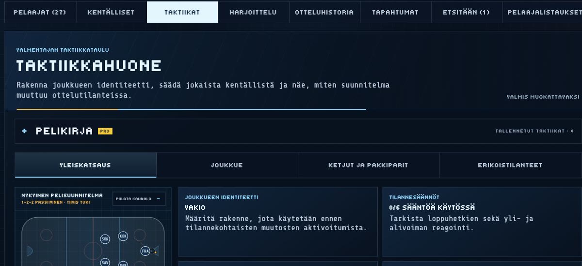 Retro Hockey Managerin taktiikkanäkymä, jossa näkyvät kaukalokaavio ja taktiset asetukset